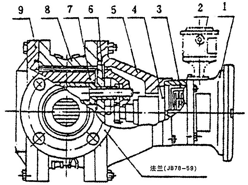 橢圓齒輪流量計(jì)結(jié)構(gòu)