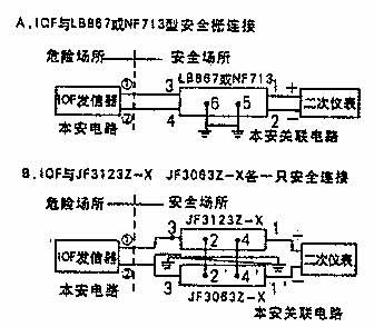 橢圓齒輪流量計(jì)生產(chǎn)廠家