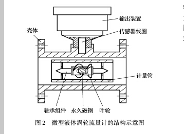 汽車(chē)衡2.jpg