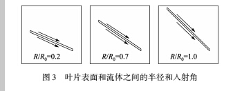 汽車(chē)衡3.jpg