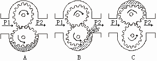 機油流量計_價格300元批發(fā)高質(zhì)量耐用