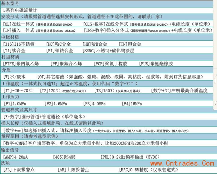制藥廠電磁流量計選型 制藥生產行業(yè)流量計購買