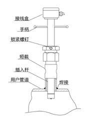 制藥廠電磁流量計選型 制藥生產行業(yè)流量計購買