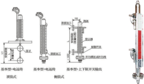 磁翻板液位計(jì)輸出4-20MA傳輸距離有多遠(yuǎn)？工作原