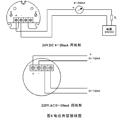 磁翻板液位計(jì)輸出4-20MA傳輸距離有多遠(yuǎn)？工作原