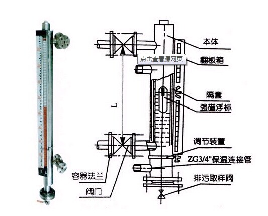 磁翻板液位計(jì)輸出4-20MA傳輸距離有多遠(yuǎn)？工作原
