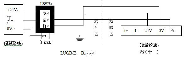 DN100氣體旋進旋渦流量計|廠家價格500元