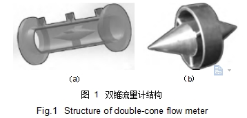 圖 1	雙錐流量計結(jié)構(gòu)