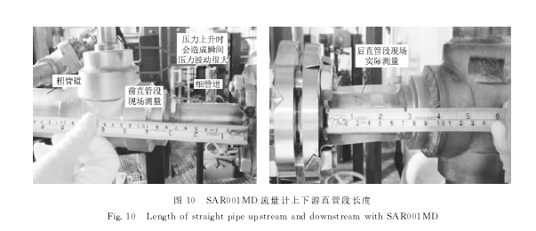 圖１０?。樱粒遥埃埃保停?流量計(jì)上下游直管段長(zhǎng)度