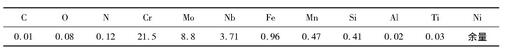表1 Inconel625各成分質(zhì)量分數(shù) (%) 