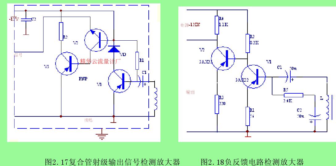 圖2.17復(fù)合管射級輸出信號檢測放大器     圖2.18負反饋電路檢測放大器 
