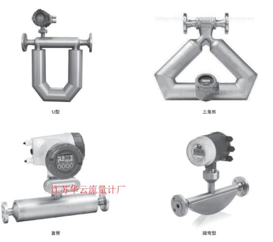 圖4 科氏質(zhì)量流量計(jì)類(lèi)型Fig.4 Type of coriolis mass flowmeter