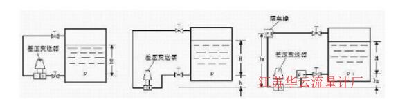 結構示意圖