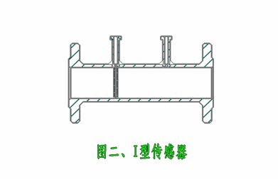 德?tīng)査土髁坑?jì)