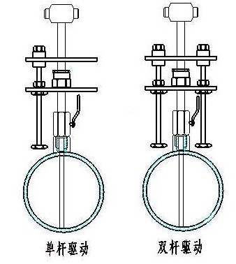 德?tīng)査土髁坑?jì)結(jié)構(gòu)形式
