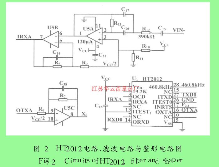 圖 2　HT2012電路、濾波電路與整形電路圖