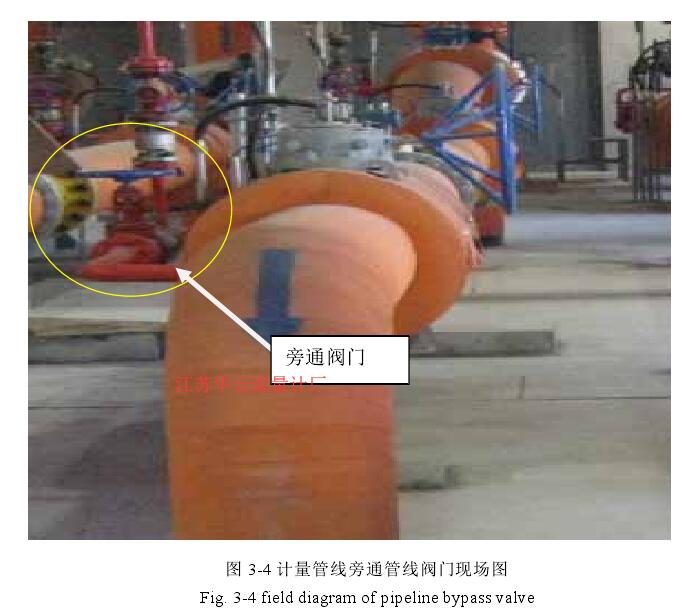 圖 3-4 計(jì)量管線旁通管線閥門現(xiàn)場圖 