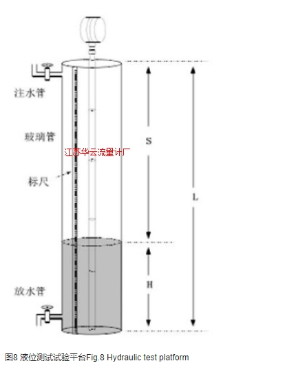 圖8 液位測(cè)試試驗(yàn)平臺(tái)Fig.8 Hydraulic test platform