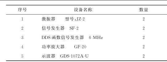 設備型號參數(shù)表