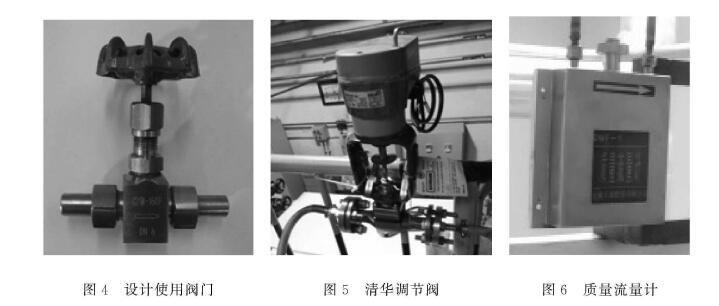 圖4設計使用閥門 圖5清華調節(jié)閥 圖6質量流量計